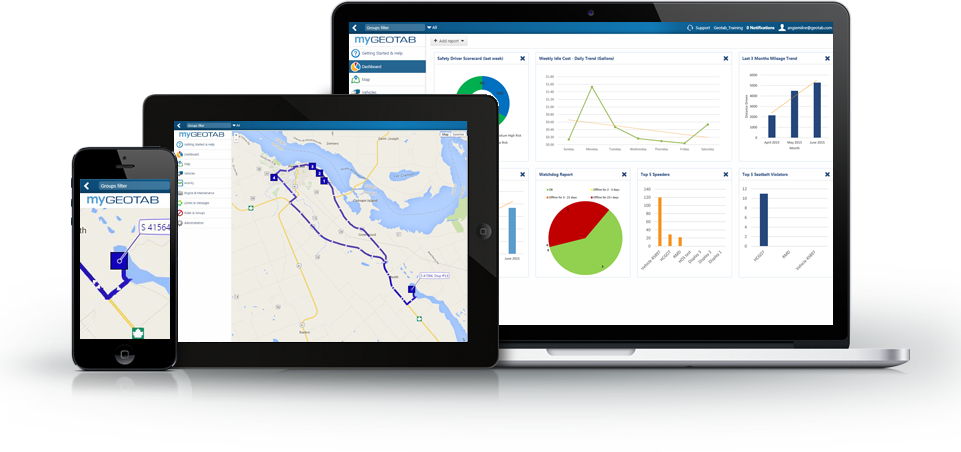 MyGetobab Software on devices